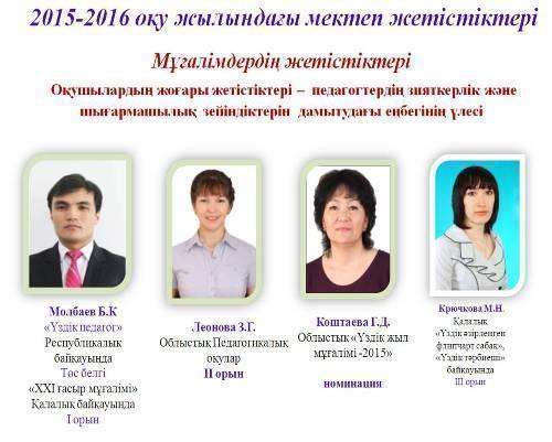 Мектеп жетістіктері
