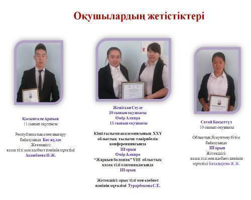 Оқушылар жетістігі