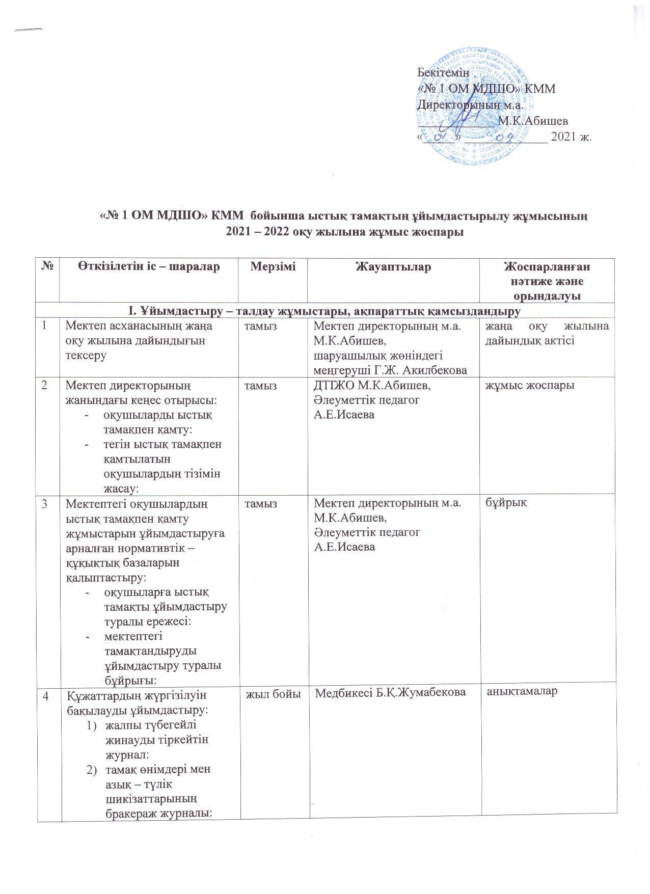2021-2022 оқу жылында ыстық тамақты ұйымдастырудың жұмыс жоспары